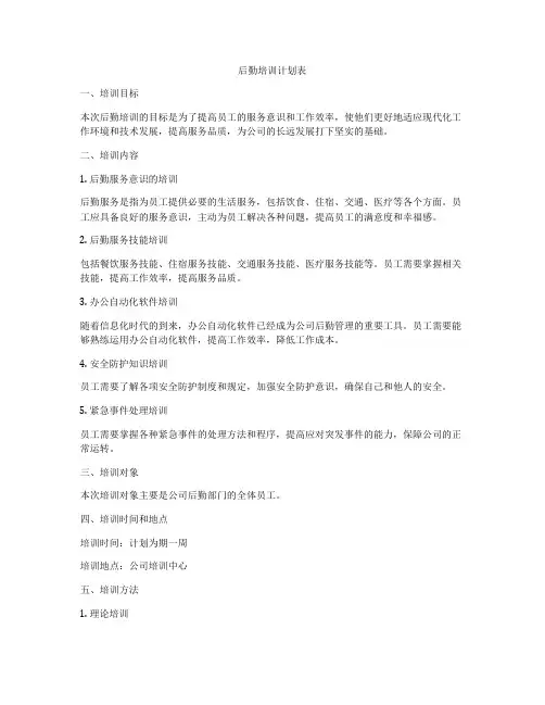 后勤培训计划表