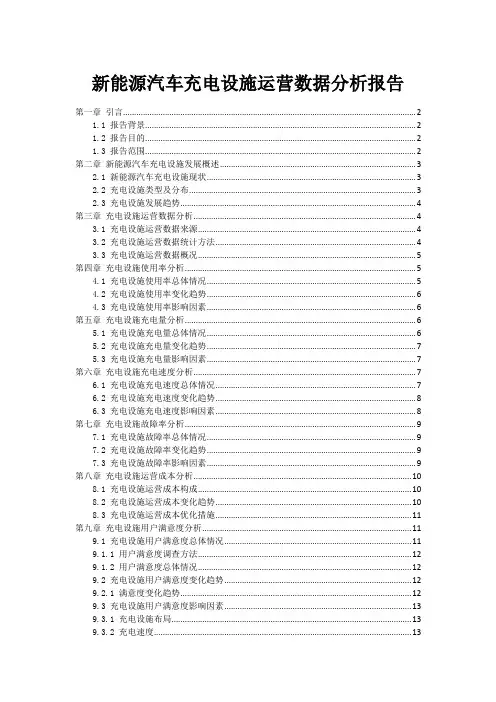 新能源汽车充电设施运营数据分析报告