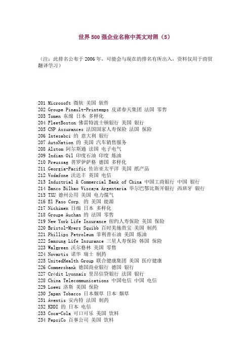 世界500强企业名称中英文对照