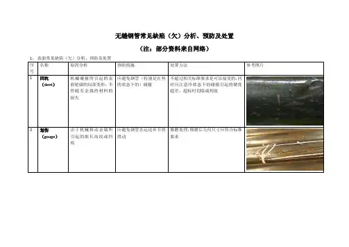 (仅供参考)无缝钢管常见缺陷(欠)分析预防及处置