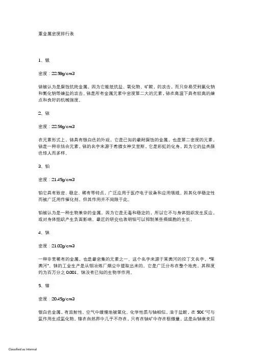 重金属密度排行表