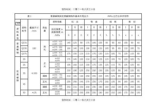 钢铁材料许用应力