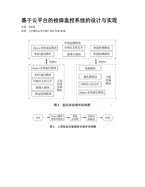 基于云平台的校园监控系统的设计与实现