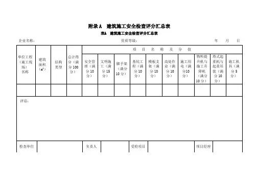 安全检查评分汇总表及分项评分表