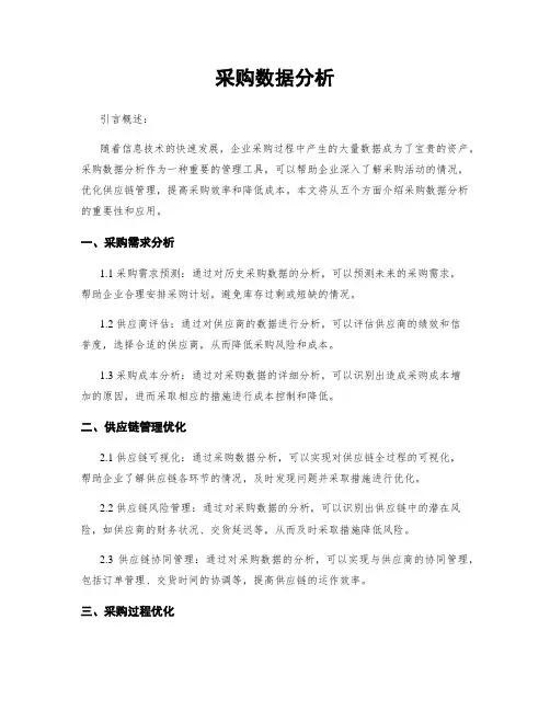 采购数据分析