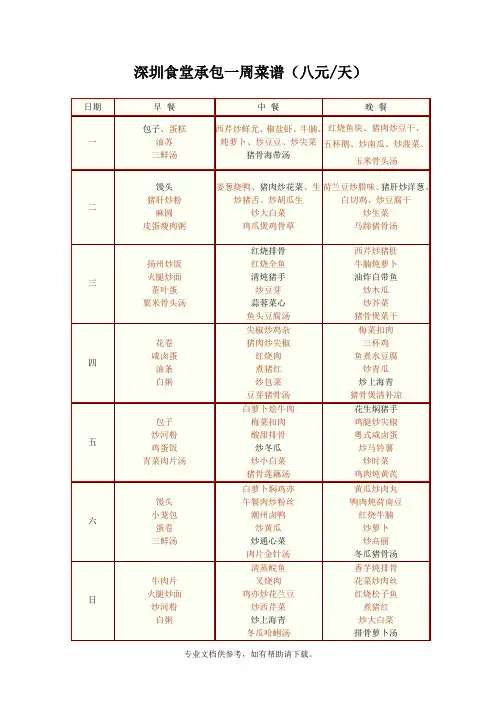 企业员工食堂菜谱