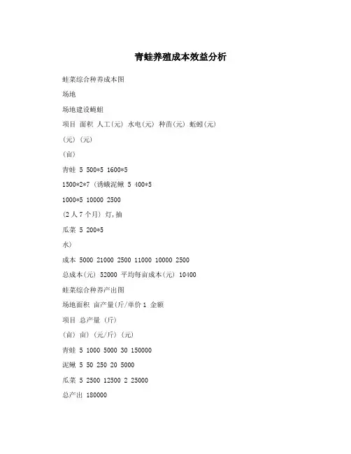 青蛙养殖成本效益分析