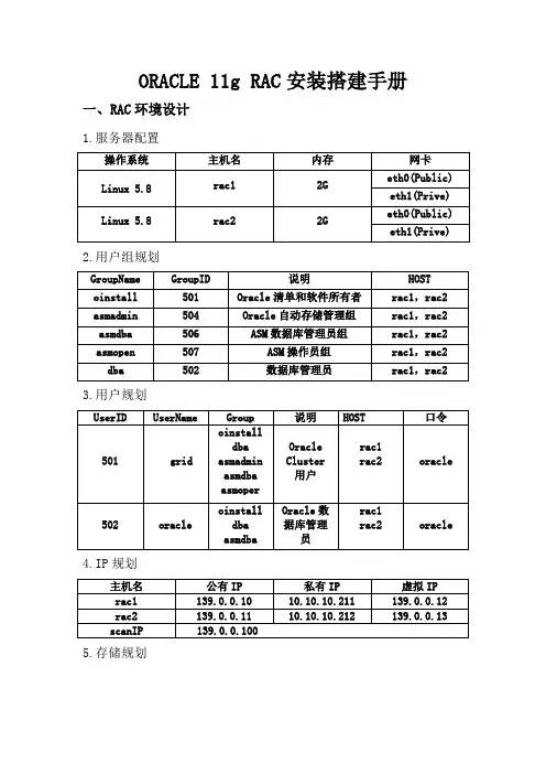 ORACLE 11g RAC安装搭建手册
