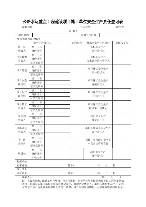 公路水运重点工程建设项目施工单位安全生产责任登记表
