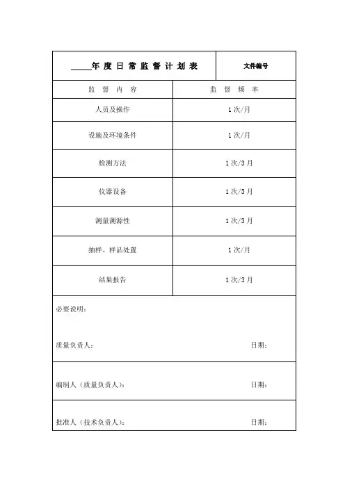 质量监督记录