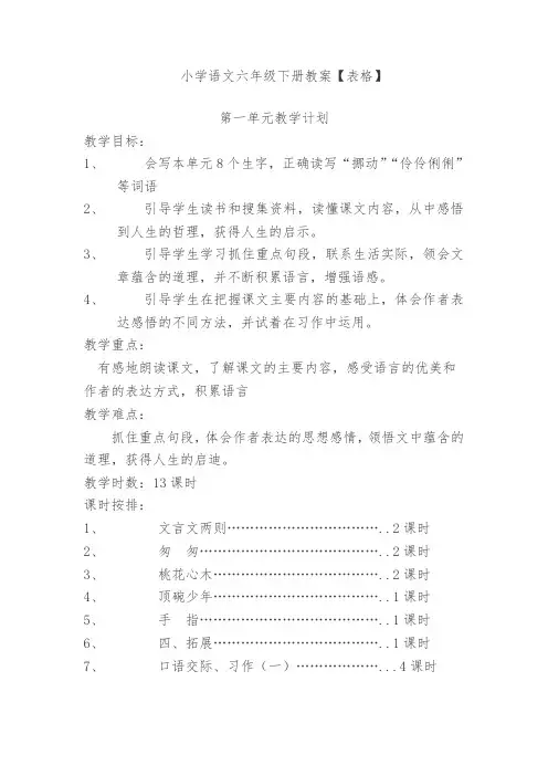 人教版小学六年级语文下册：教案(表格式)