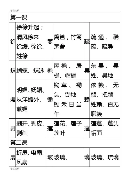 最新四年级语文下生字组词(冀教版)