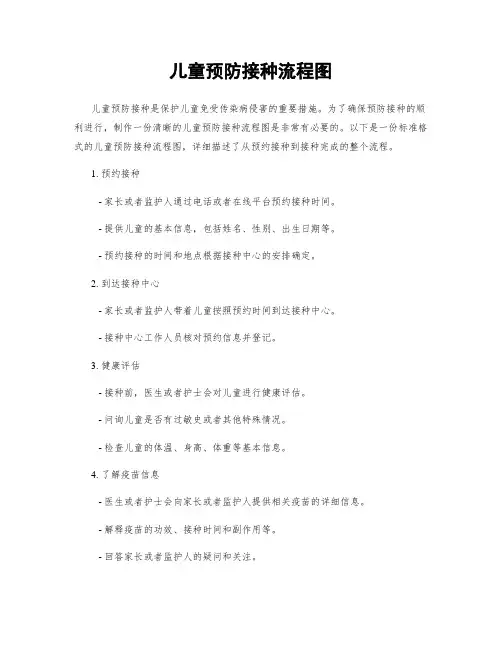 儿童预防接种流程图