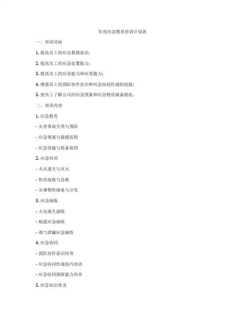 年度应急教育培训计划表