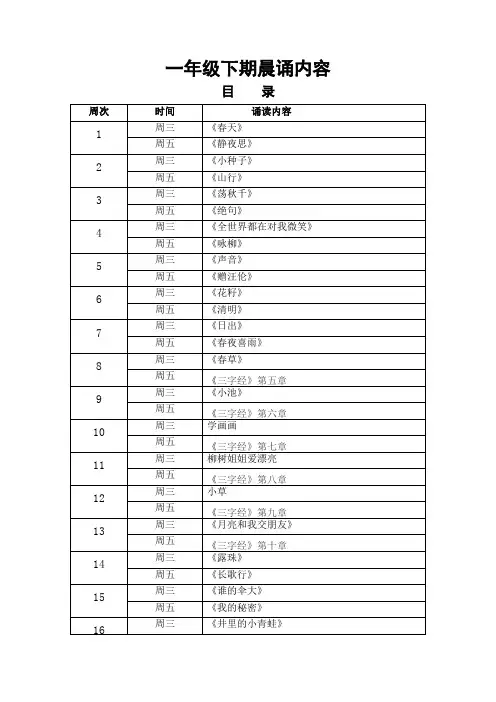 一年级下期晨诵内容