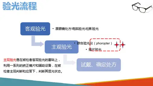 验光准备工作(验光技术课件)