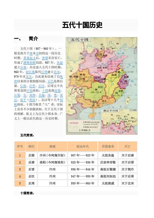 五代十国历史