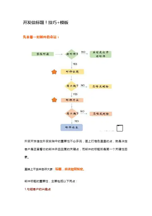 开发信标题!技巧+模板