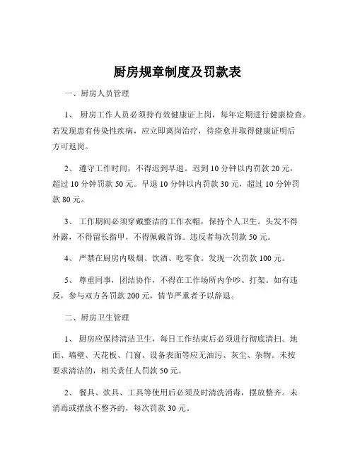 厨房规章制度及罚款表