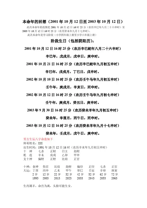 本命年的回想(2001至2003辛巳+癸未年)