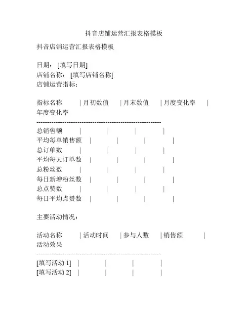 抖音店铺运营汇报表格模板