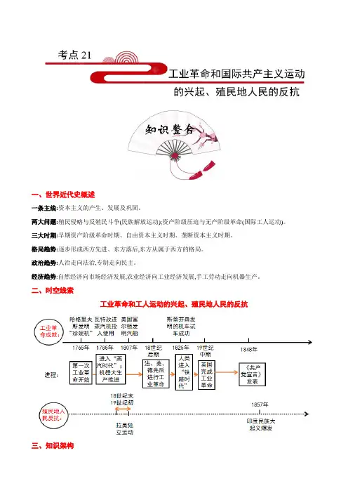  工业革命和国际共产主义运动的兴起、殖民地人民的反抗-备战2021年中考历史考点一遍过【 名师堂】