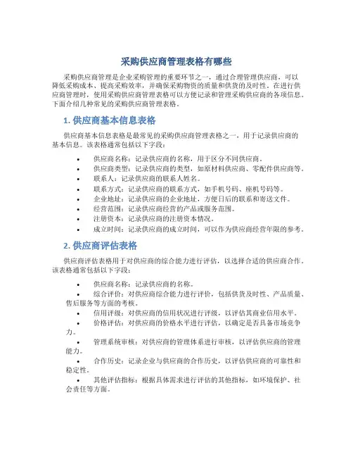 采购供应商管理表格有哪些
