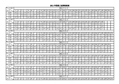 2011年四班三运转轮班表