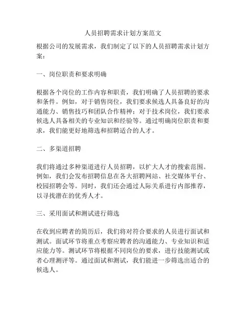 人员招聘需求计划方案范文