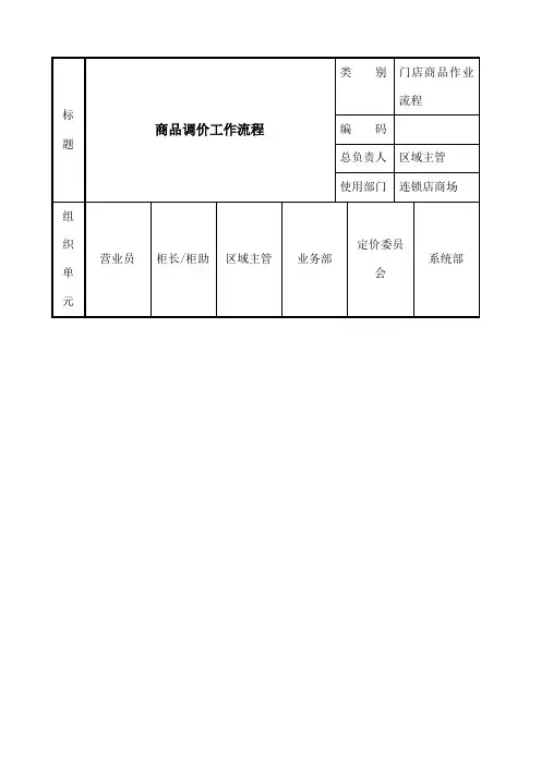 商品调价工作流程