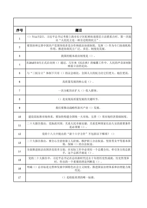 2023年安徽公需课考试题库
