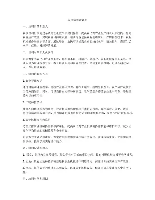 农事培训计划表