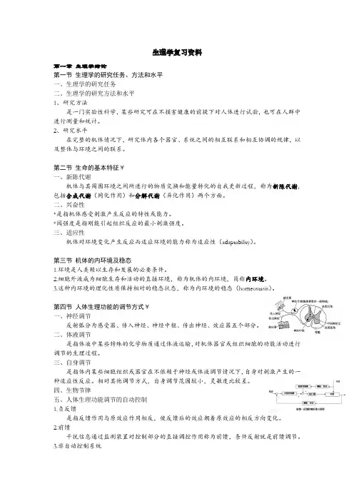 运动生理学复习资料(精华整理版)