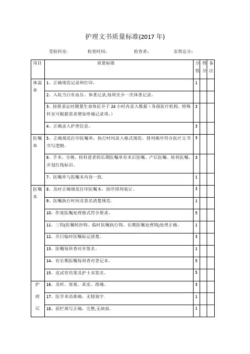 护理文书质量标准