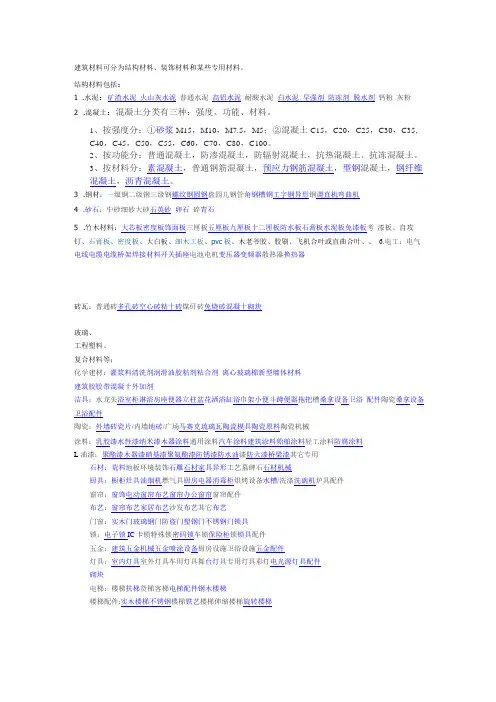 建筑材料分类
