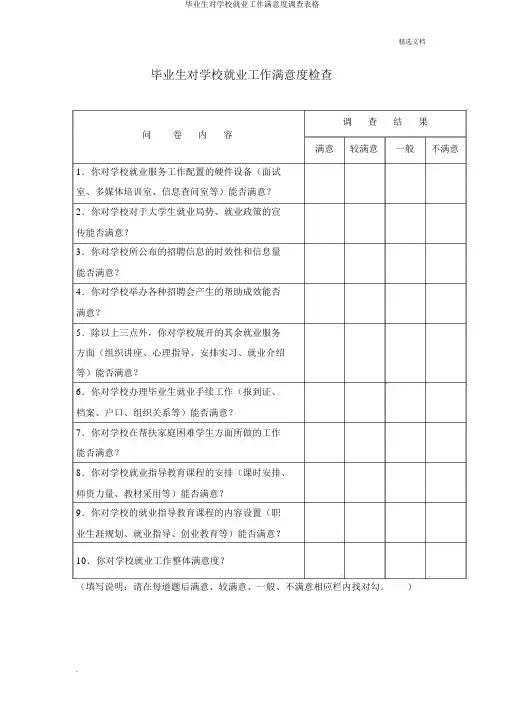 毕业生对学校就业工作满意度调查表格