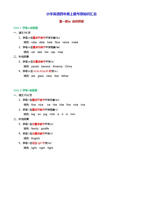 人教英语小学4年级上册专项知识汇总-语音板块