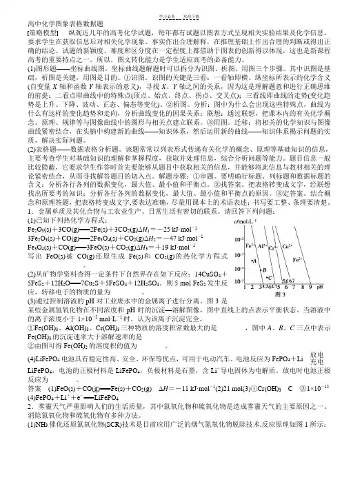 高中化学图象表格数据题