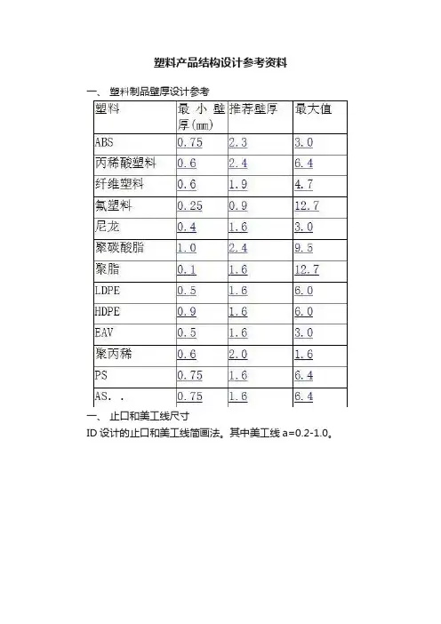 塑料产品结构设计参考资料