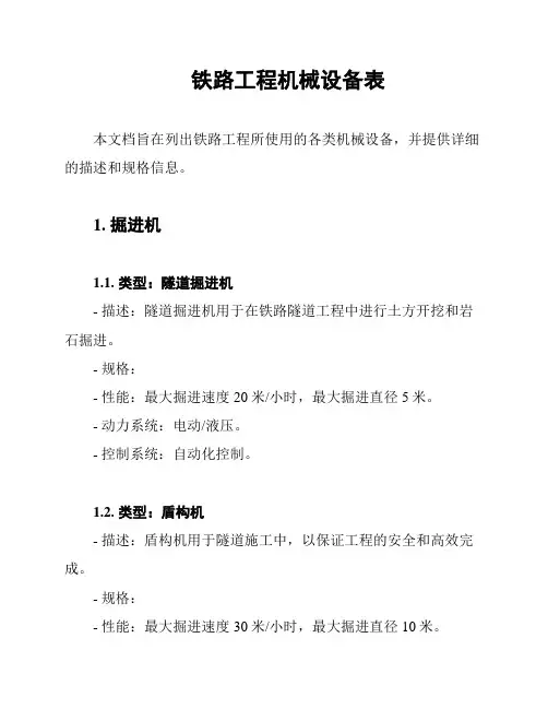 铁路工程机械设备表