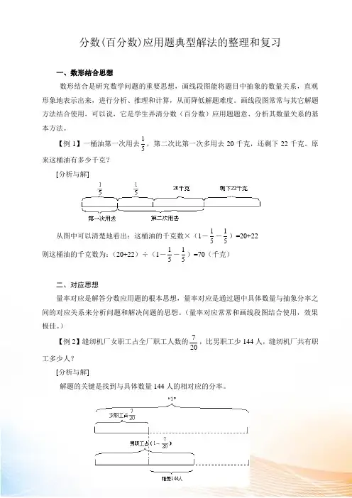 六年级上数学分数(百分数)应用题典型解法的整理和复习 有答案