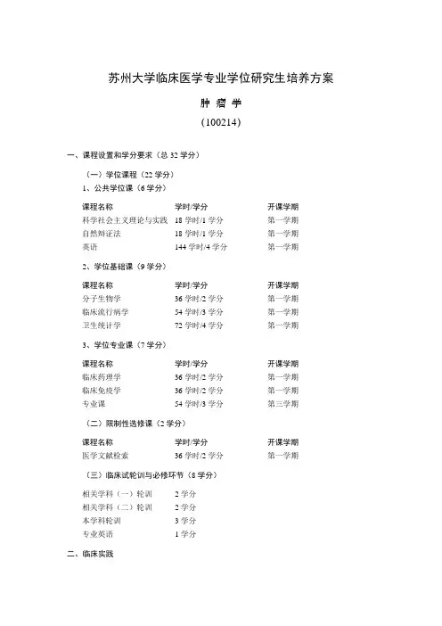 苏州大学临床医学专业学位研究生培养方案
