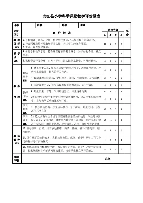 小学科学课堂教学评价量表