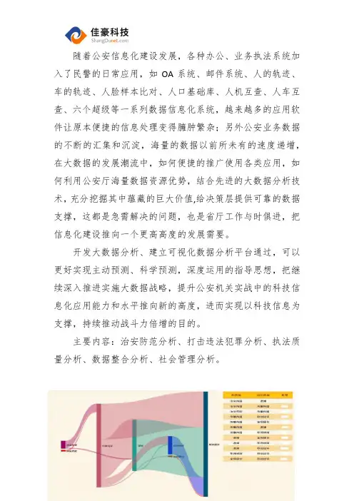 公安大数据决策分析可视化平台介绍
