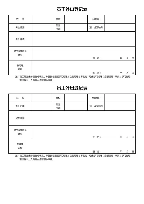最新版员工外出申请登记表