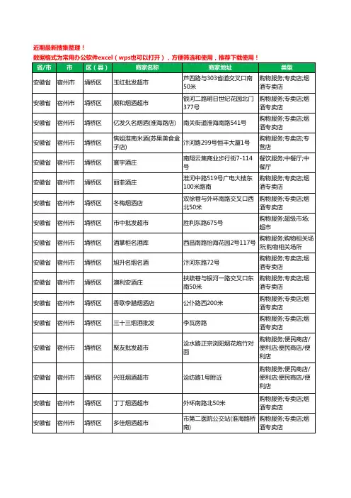 2020新版安徽省宿州市酒水批发工商企业公司商家名录名单黄页联系方式大全1375家