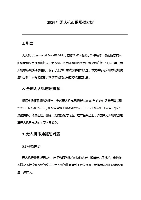 2024年无人机市场规模分析