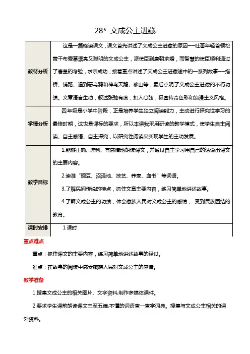 人教版四年级语文下册教学设计教案：28 文成公主进藏