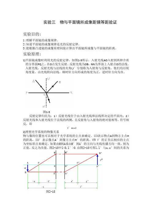 光学实验全集