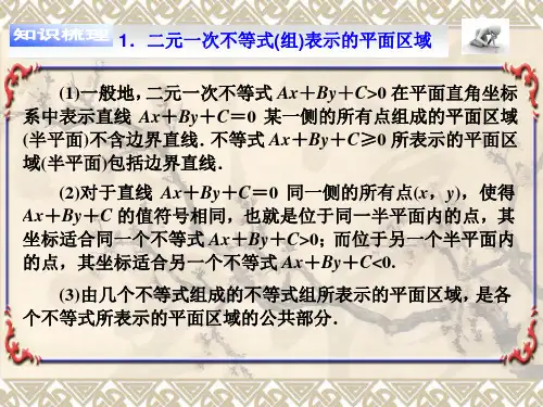 线性规划问题 含参数问题
